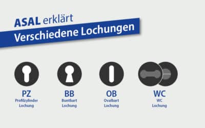 ASAL Erklärt – Verschiedene Lochungen